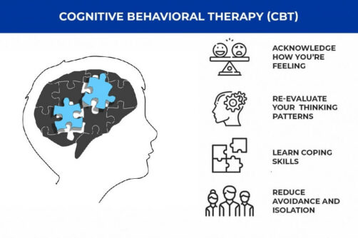 Behavioral Management Therapy For Autism | Swiss Medica