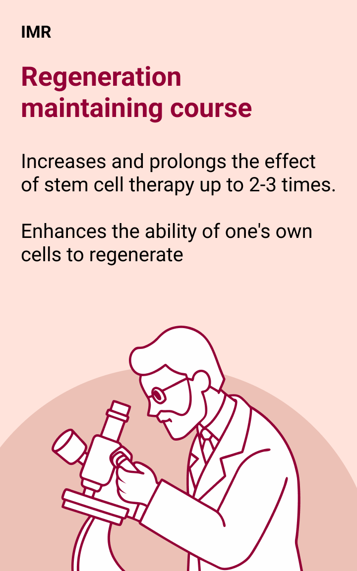 IMR & Drug Therapies