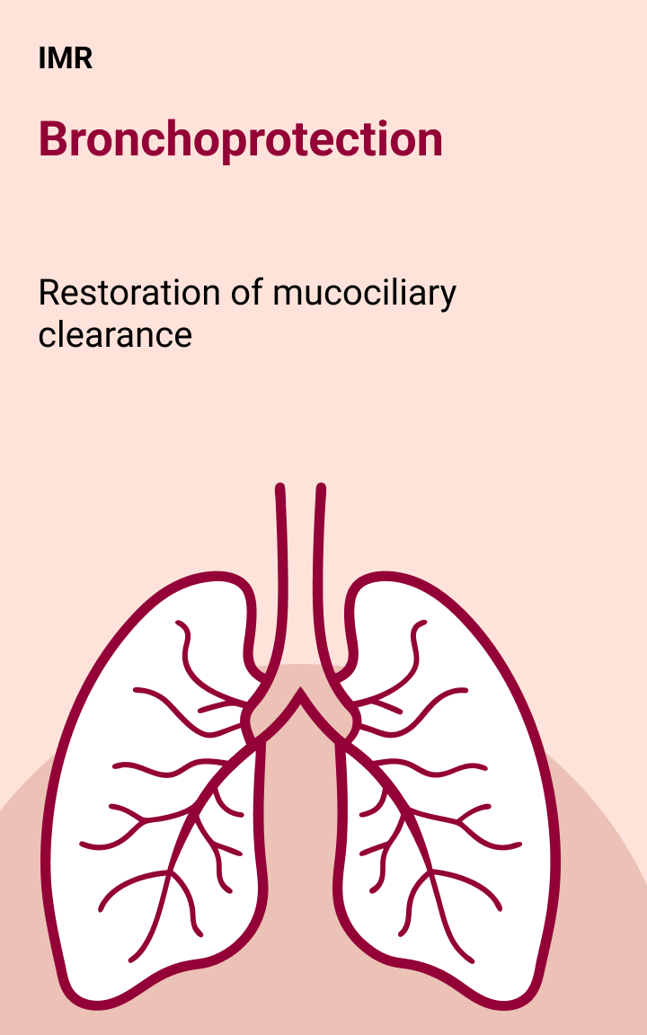 IMR & Drug Therapies