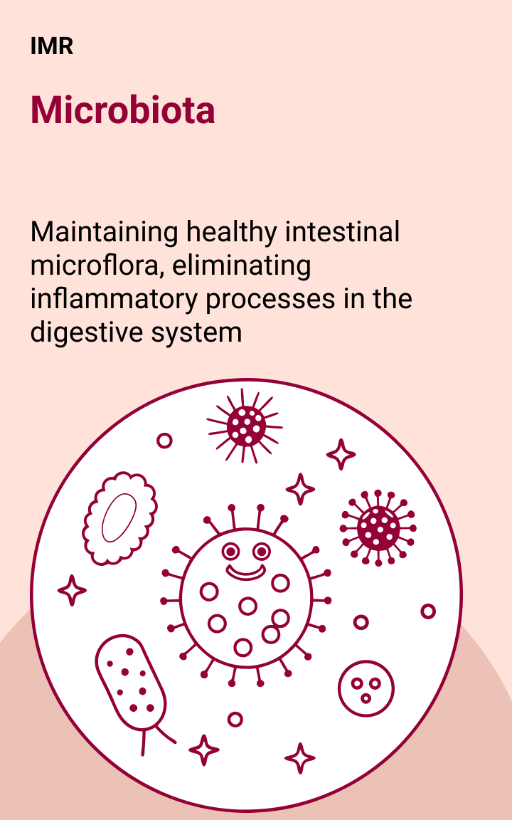 IMR & Drug Therapies